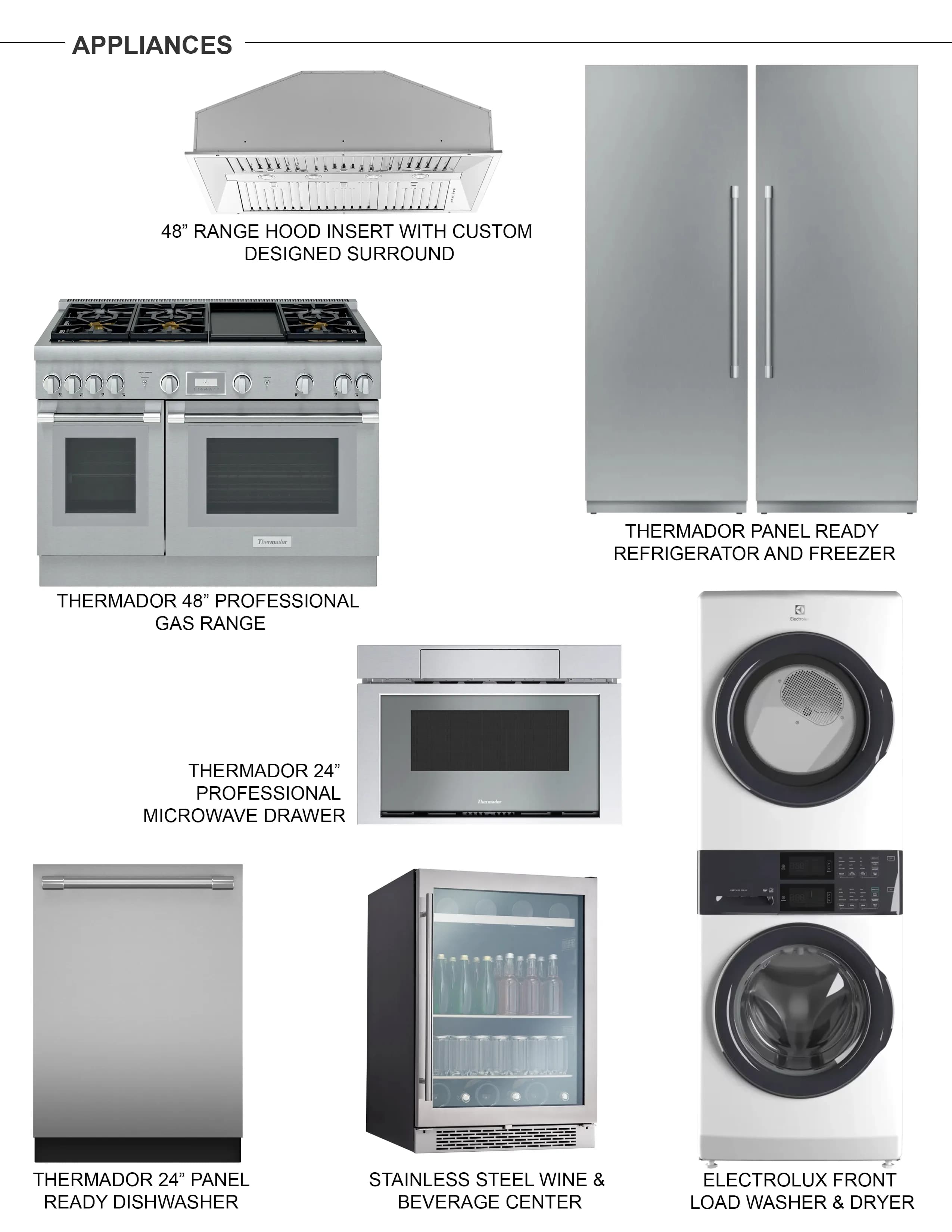 173rd Appliances